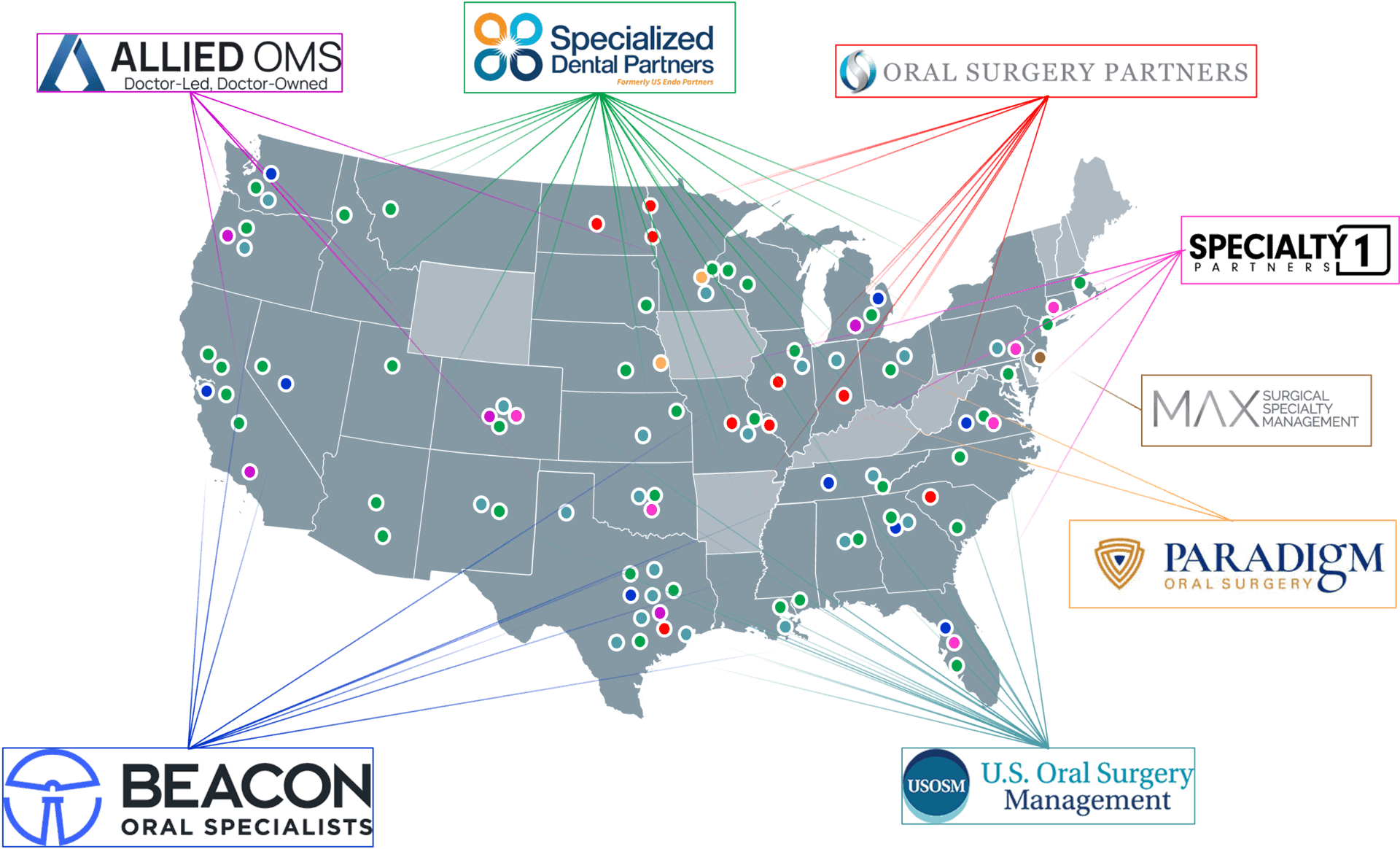 Map of US with dental private equity firm locations and logos.
