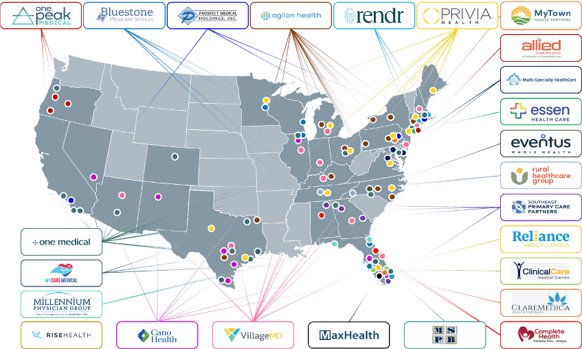 Map of US showing healthcare private equity investments and partners.